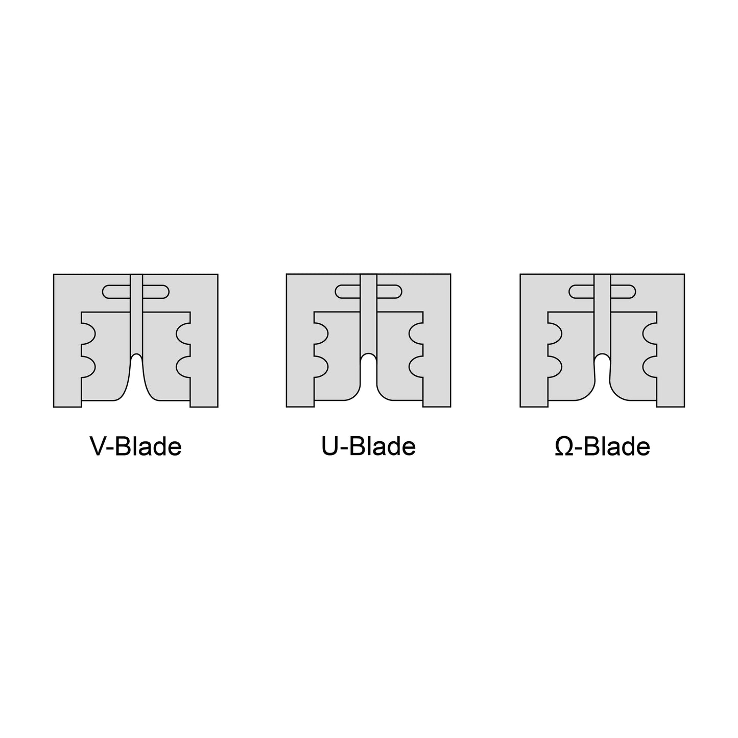 Blade shapes for Duratool G400K Grafting Machine