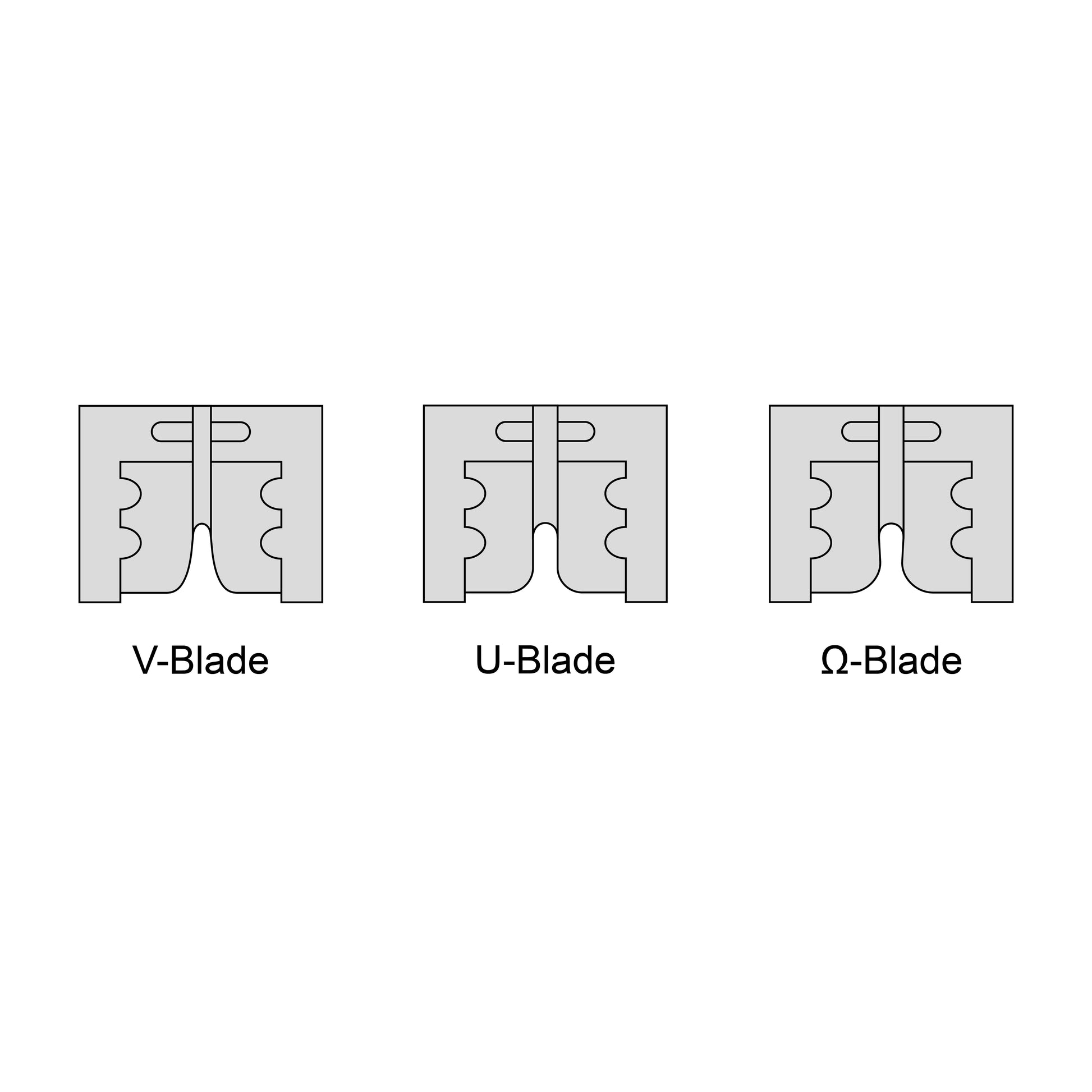 Blade shapes for Duratool G400K Grafting Machine