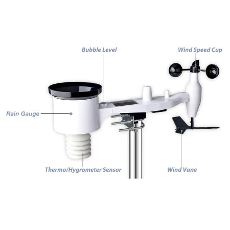 Professional Weather Station WN1980 - New